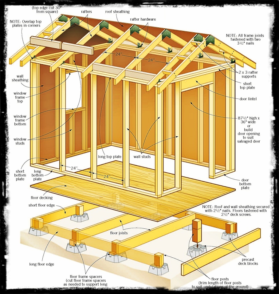 Storage Shed Plans 8 X 12 plans for a 4 x 8 shed